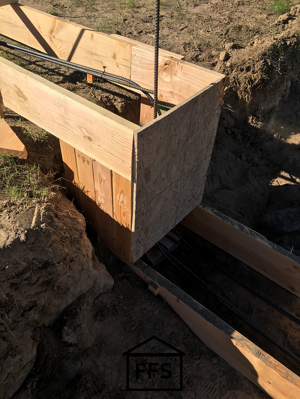 Everything you need to know to excavate your house foundation