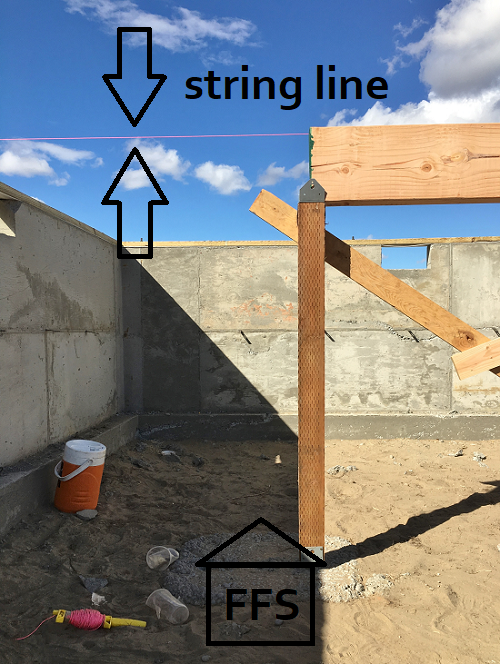 How to install supports for underneath your floor joists. Great info on how to build your own house
